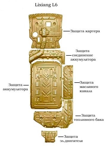 Защита днища, картера поддона из стали, Lixiang L6, из 6 частей купить,NaN