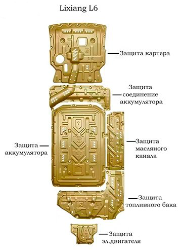 Защита днища, картера поддона из стали, Lixiang L6, из 6 частей купить,NaN