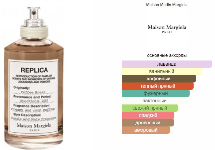 MAISON MARGIELA Replica Coffee Break туалетная вода EDT 100 мл купить,62990