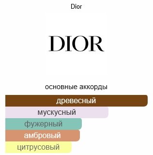 Dior Homme туалетная вода EDT 50 мл купить,76000