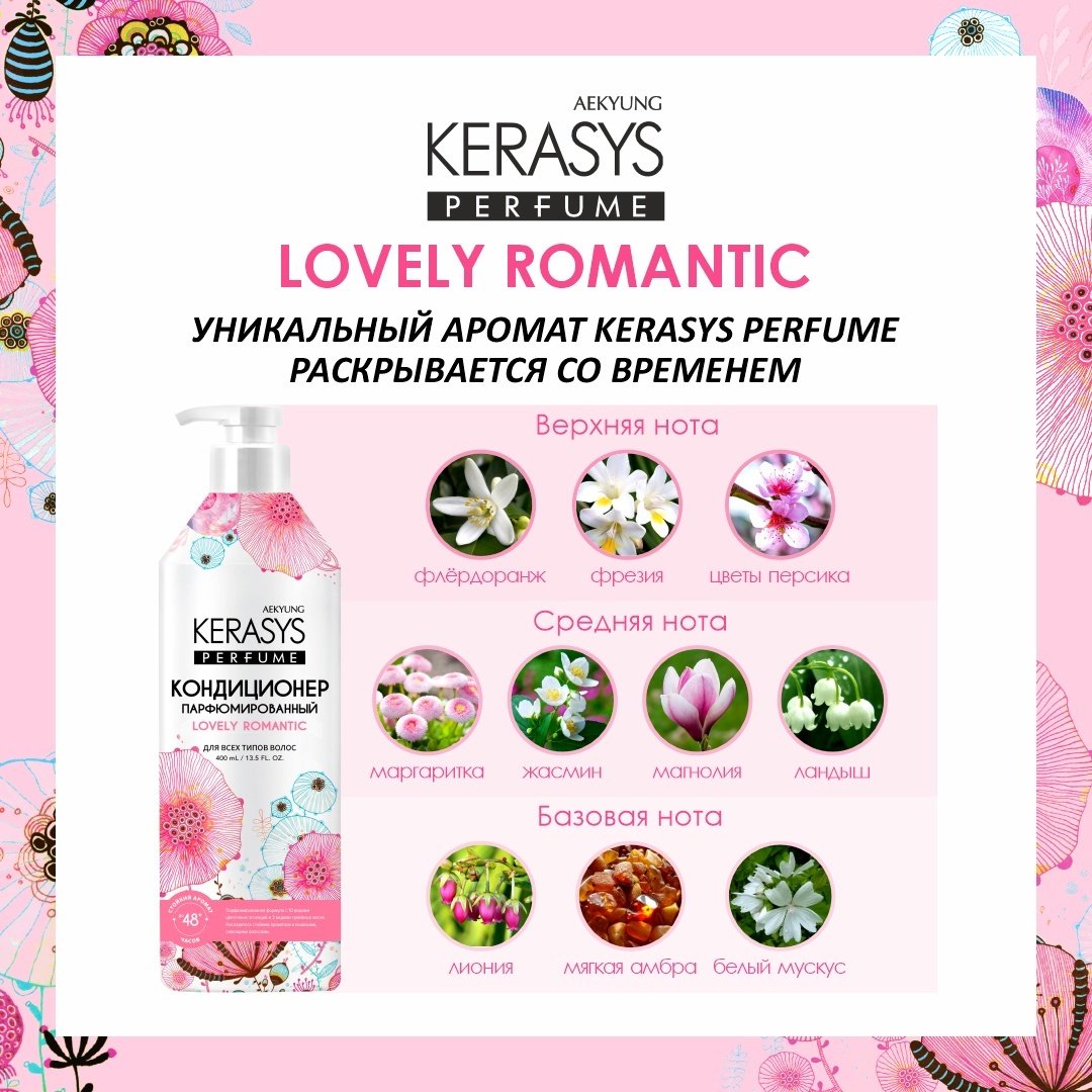 KeraSys Lovely Romantic кондиционер 400 мл - ForteMarket KeraSys Lovely Romantic кондиционер 400 мл купить,0