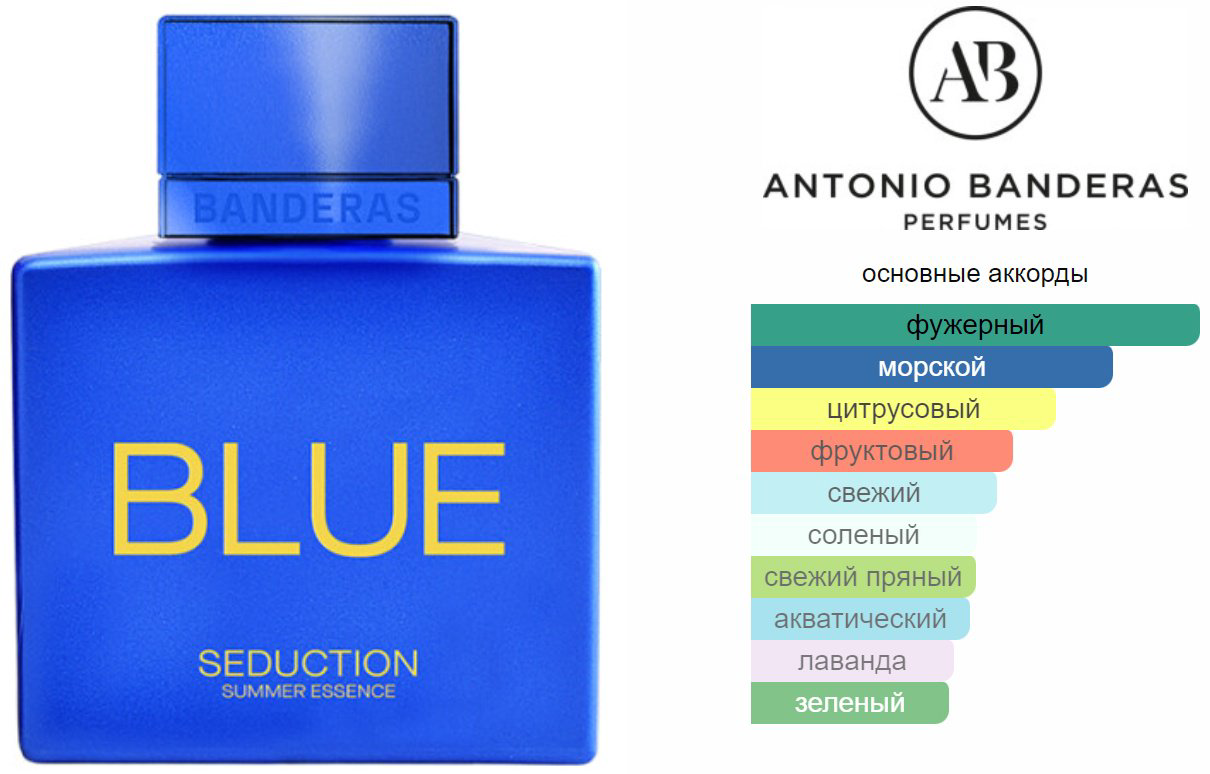 Antonio Banderas Blue Seduction Summer Essence туалетная вода EDT 100 мл, для мужчин купить,21060