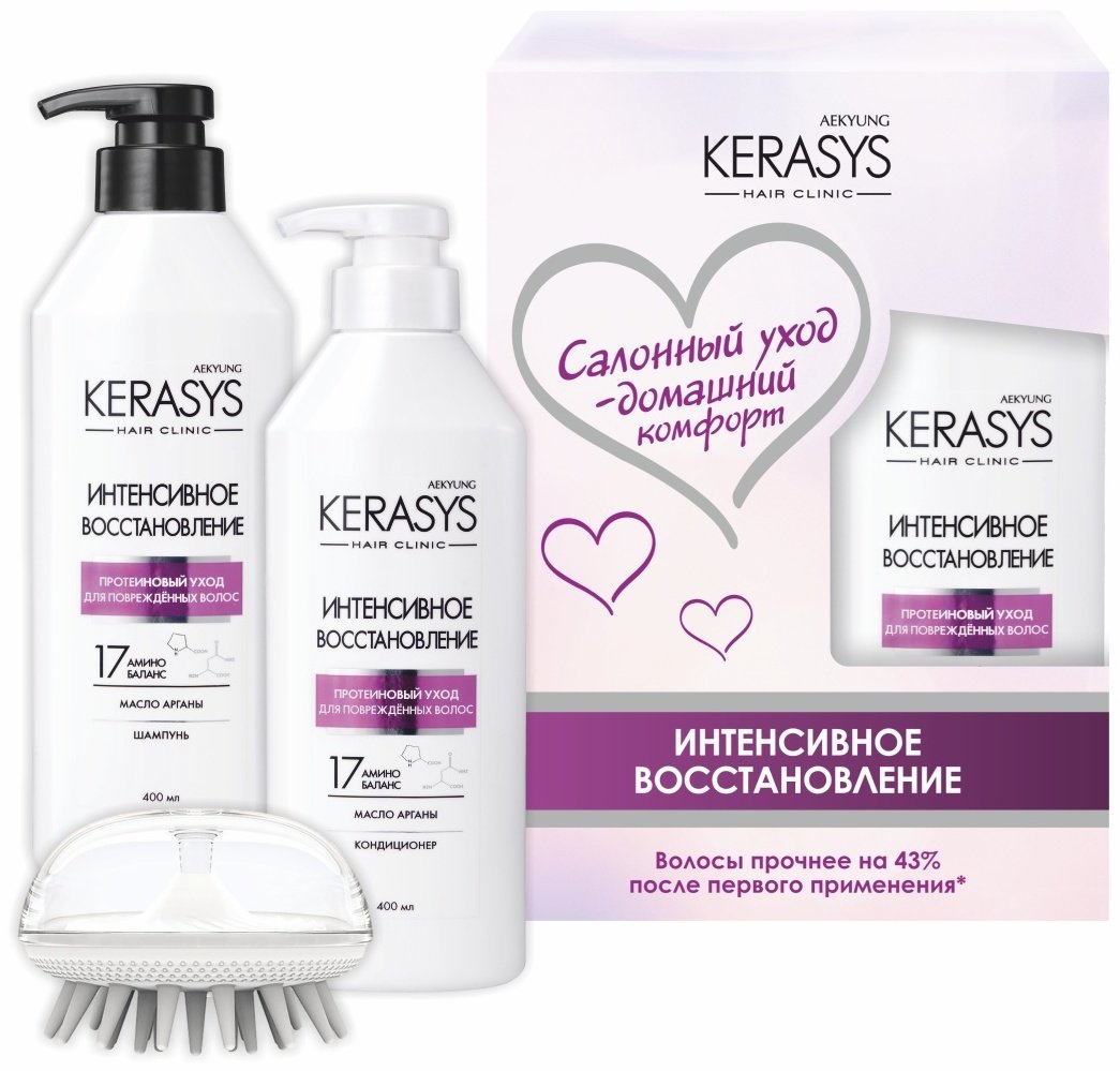 KeraSys Интенсивное восстановление набор по уходу за волосами для женщин