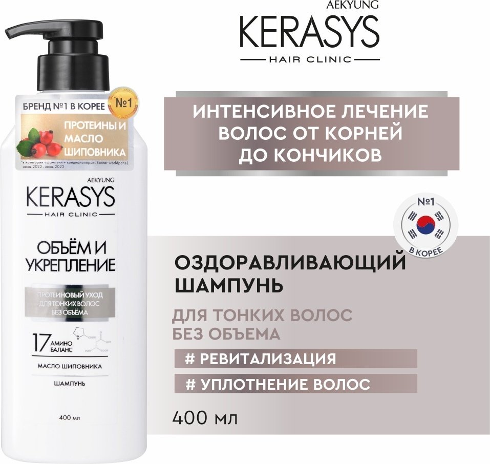 KeraSys Revitalizing шампунь 400 мл