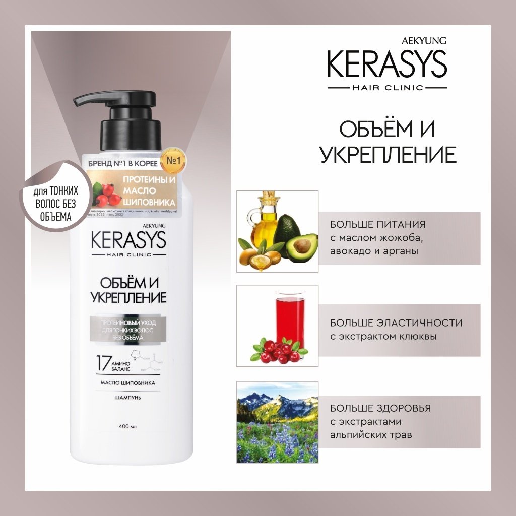 KeraSys Revitalizing шампунь 400 мл - ForteMarket KeraSys Revitalizing шампунь 400 мл купить,0