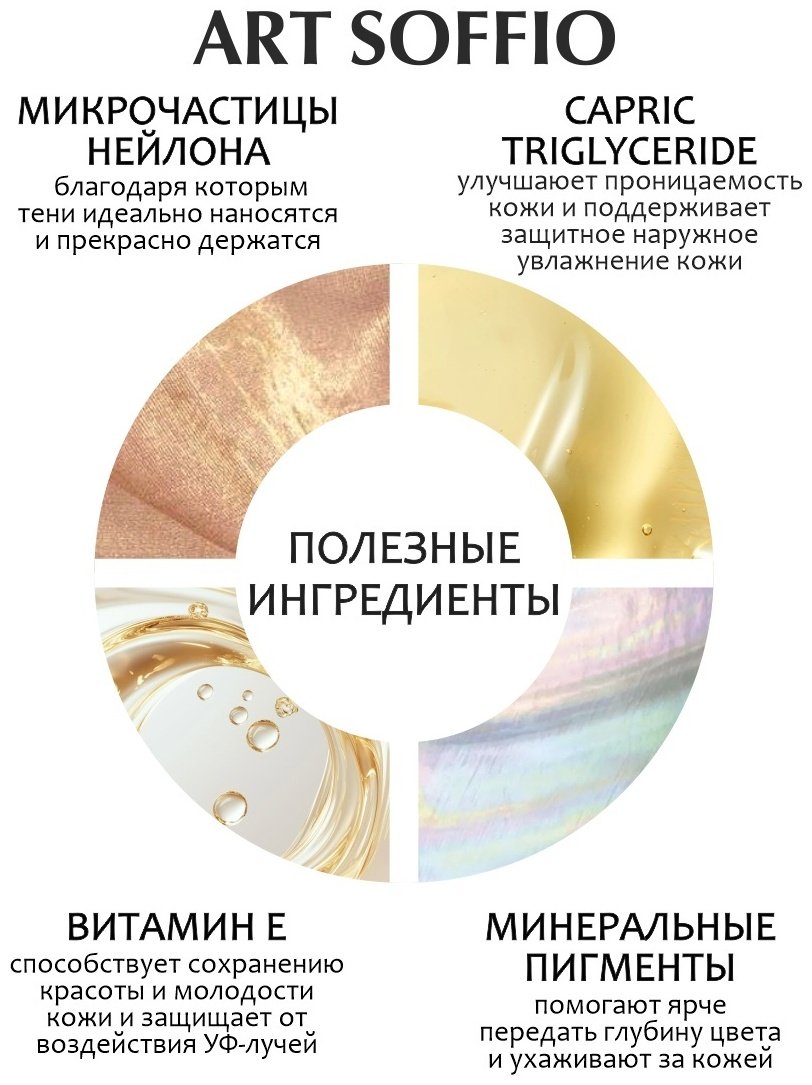 ART SOFFIO тени прессованные MASTERS 24 Muted Pink приглушенный розовый - ForteMarket ART SOFFIO тени прессованные MASTERS 24 Muted Pink приглушенный розовый купить,0
