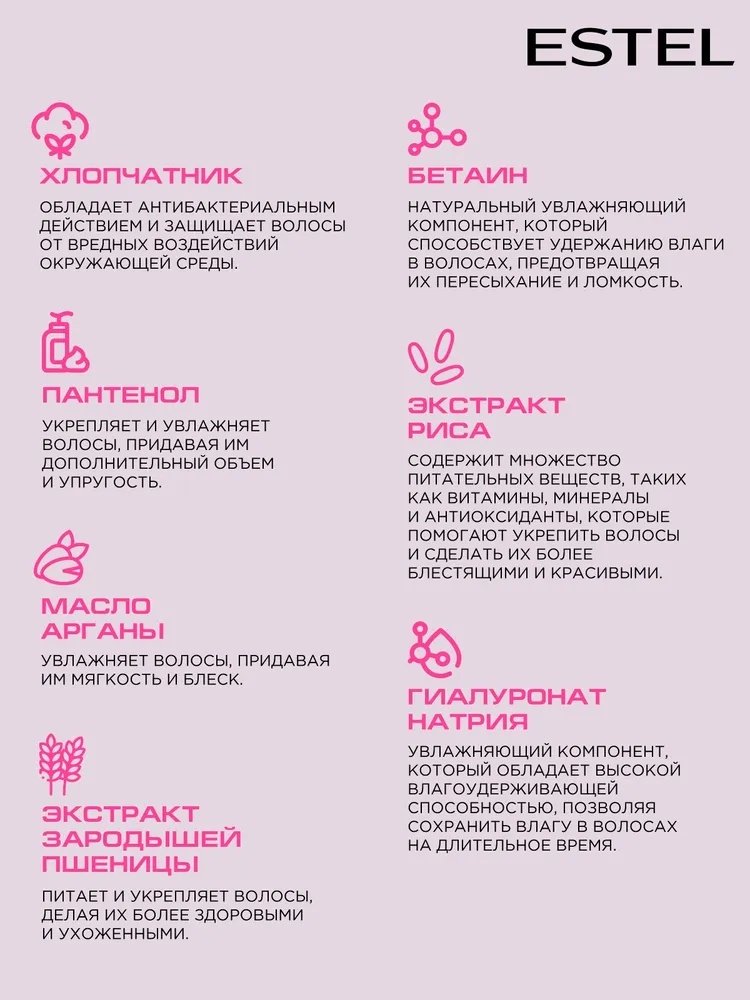 ESTEL PROFESSIONAL 18&#43; Plus спрей-кондиционер 200 мл купить,0