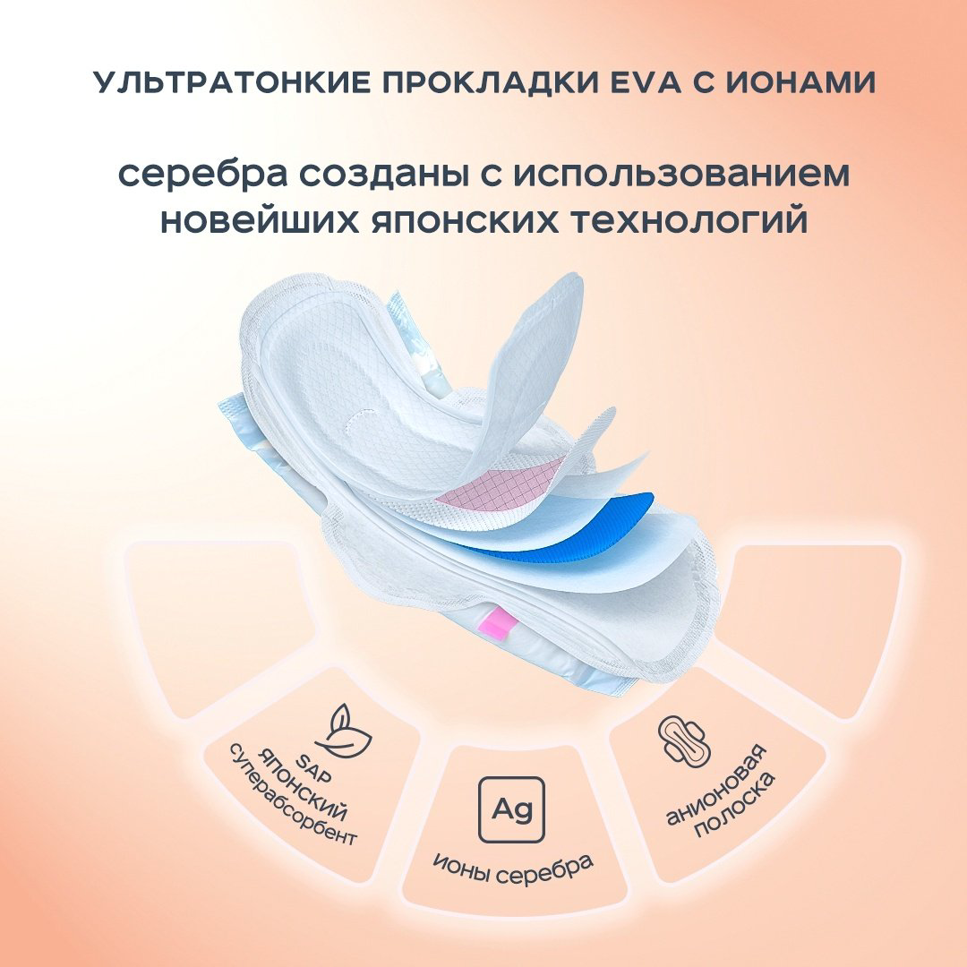 EVA прокладки С заботой о себе дневные 12 шт купить,NaN