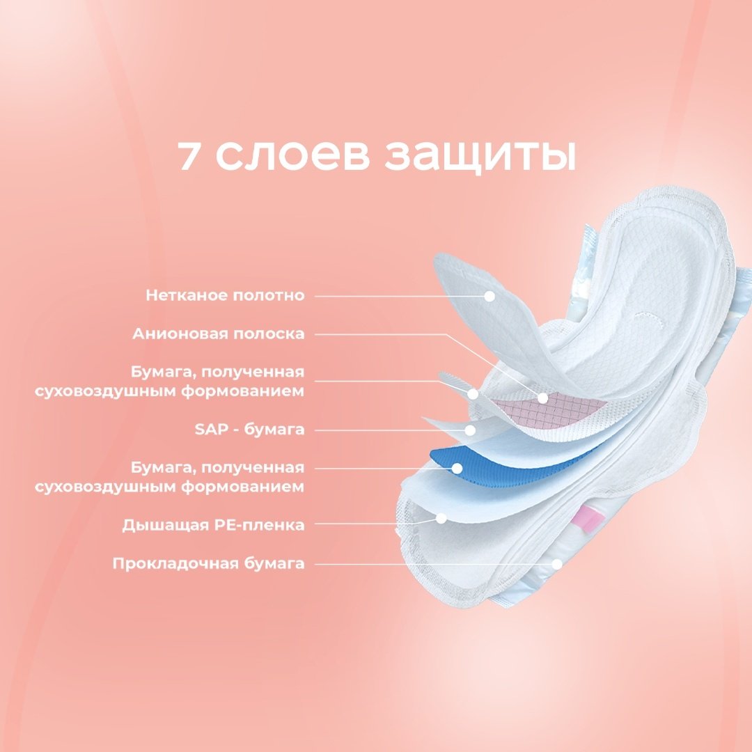 EVA прокладки С заботой о себе дневные 12 шт купить,function inputValueFn(){if((0,signal2.mK)(node),node.value===REQUIRED_UNSET_VALUE)throw new root_effect_scheduler.buA(-950,null);return node.value}