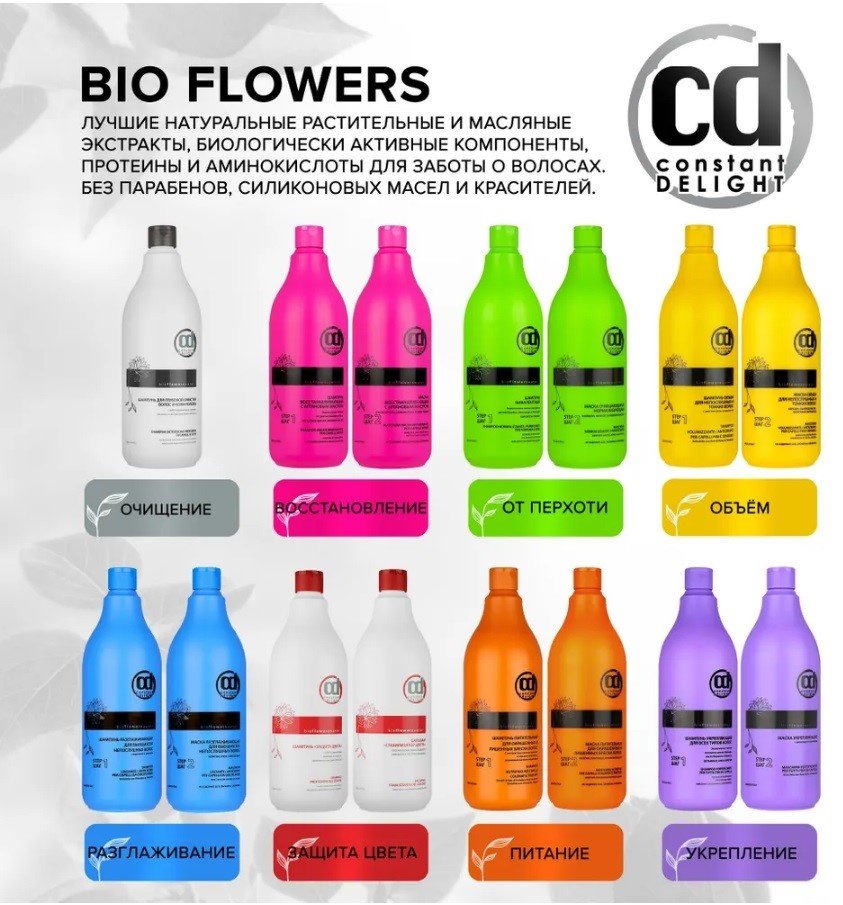 Constant Delight Bio flowers water очищающая и нормализующая маска 1000 мл купить,0