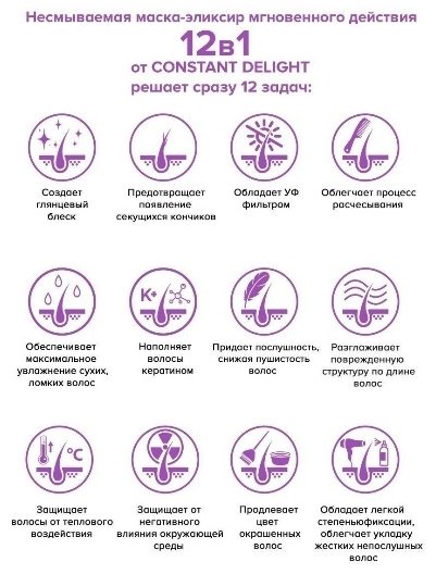 Constant Delight 12в1 эликсир 200 мл - ForteMarket Constant Delight 12в1 эликсир 200 мл купить,0