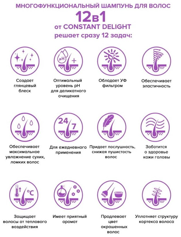 Constant Delight 12 в 1 шампунь 250 мл купить,NaN
