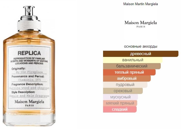 MAISON MARGIELA Replica By The Fireplace туалетная вода EDT 30 мл, унисекс - ForteMarket MAISON MARGIELA Replica By The Fireplace туалетная вода EDT 30 мл, унисекс купить,49490