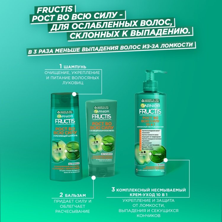 Garnier Fructis Рост во всю силу шампунь 700 мл купить,0