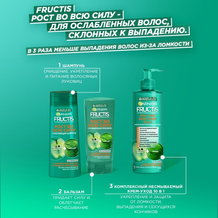 Garnier Fructis Рост во всю силу шампунь 700 мл купить,NaN