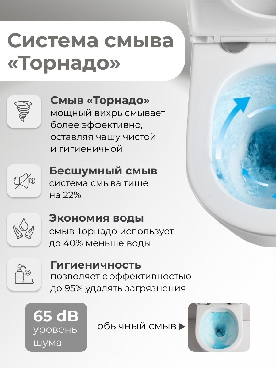 Унитаз Ceramicanova CN4001T-B белый