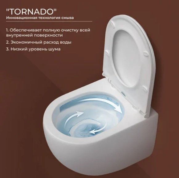 Унитаз Ceramicanova CN4007 белый купить,266859