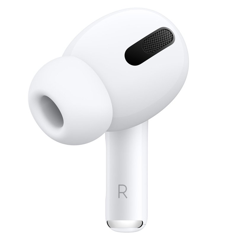Наушники Wiwu AirBuds Pro белые купить,NaN