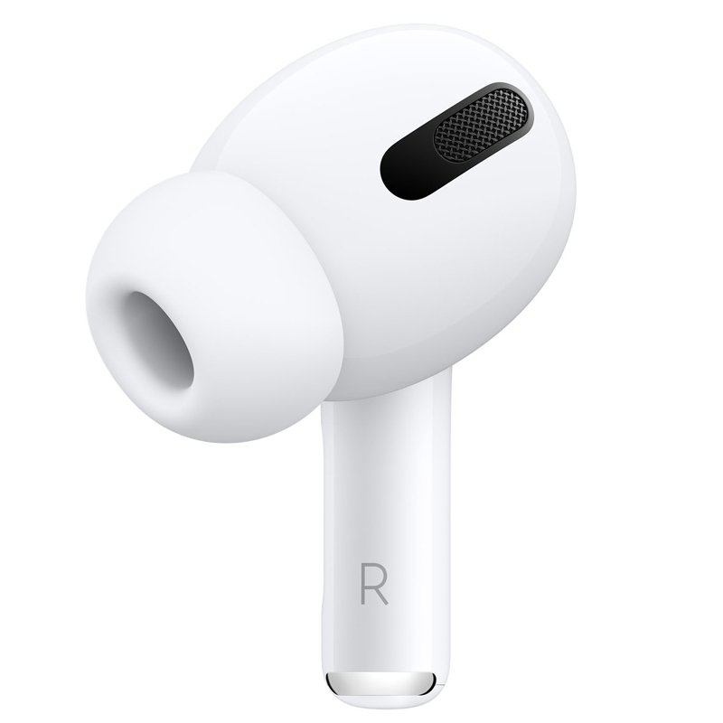 Наушники Wiwu AirBuds Pro белые купить,NaN