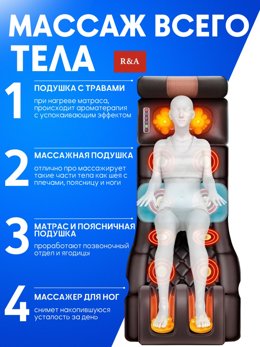 Массажер R&A RA-M5550 матрас нейростимулирующий - ForteMarket Массажер R&A RA-M5550 матрас нейростимулирующий купить,0