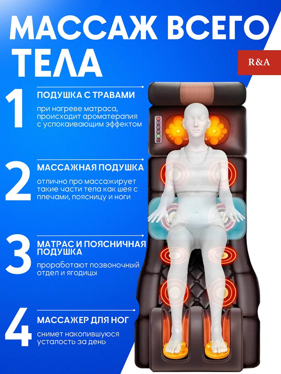 Массажер R&A RA-CD700 накладка на спинку стула вибрационный, разминающий, инфракрасный прогрев, шиацу, нейростимулирующий - ForteMarket Массажер R&A RA-CD700 накладка на спинку стула вибрационный, разминающий, инфракрасный прогрев, шиацу, нейростимулирующий купить,0