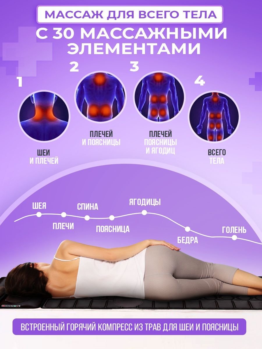 Массажер GL-D1 коврик 3D-массаж, вибрационный - ForteMarket Массажер GL-D1 коврик 3D-массаж, вибрационный купить,0