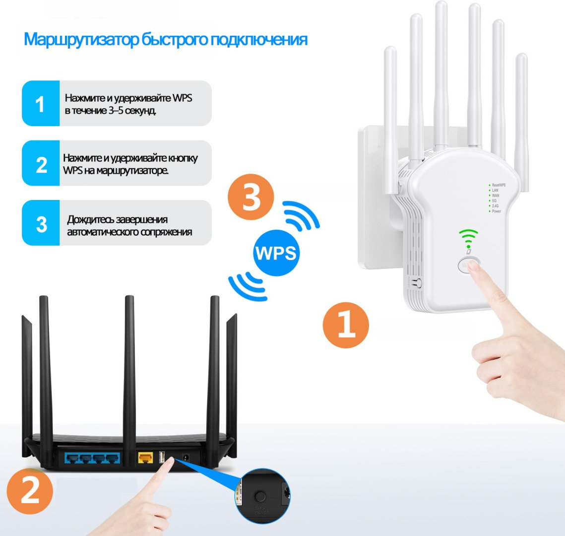 Усилитель интернет-сигнала Z89562 купить,0