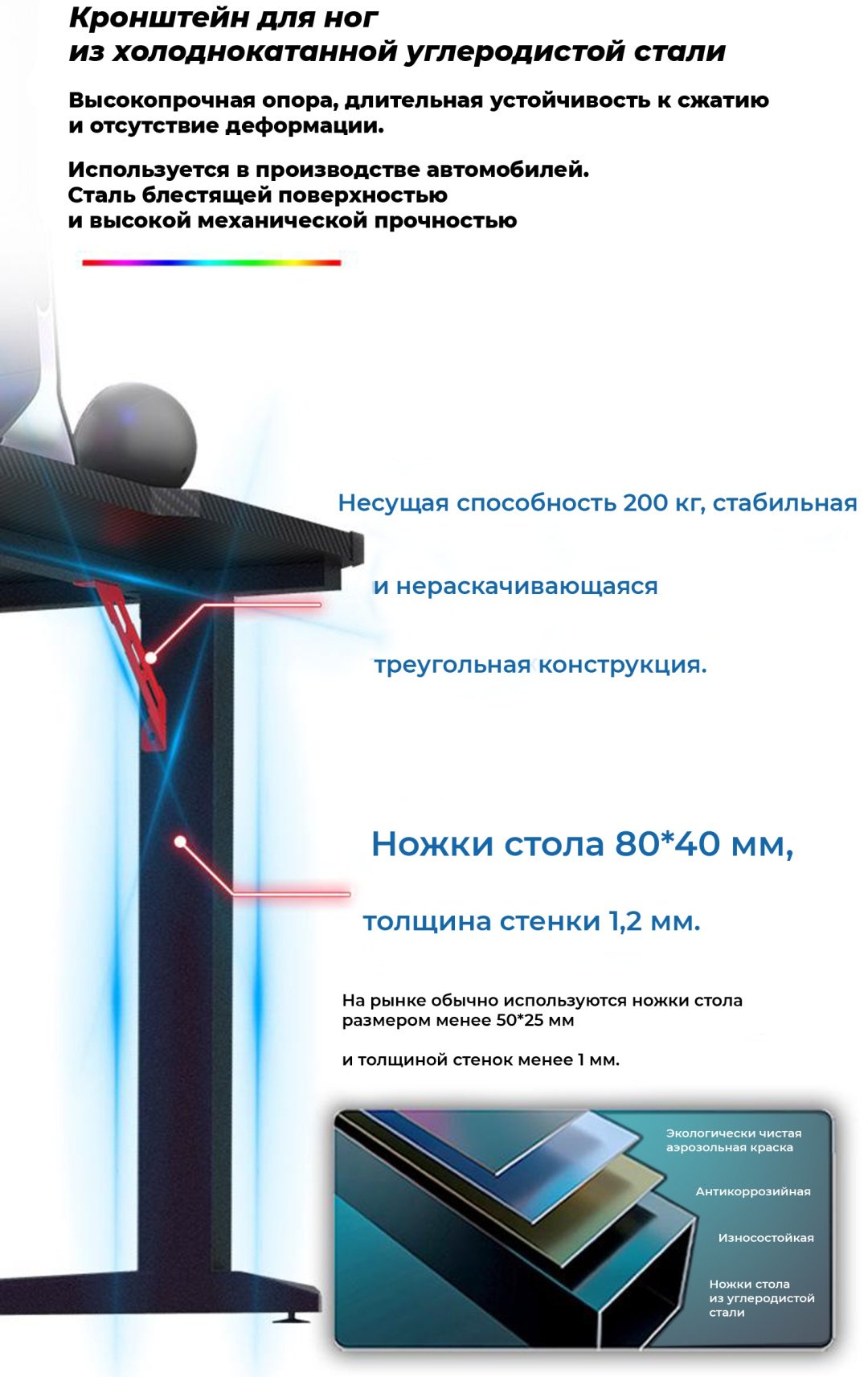 Стол компьютерный Spirit T 1000, 120х60x73 см, черный, красный - ForteMarket Стол компьютерный Spirit T 1000, 120х60x73 см, черный, красный купить,0