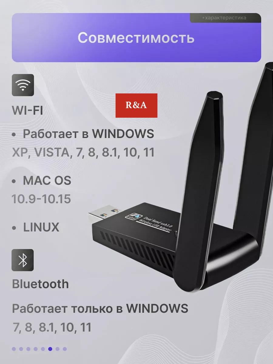 Wi-Fi адаптер R&A RA-BS314 - ForteMarket Wi-Fi адаптер R&A RA-BS314 купить,0