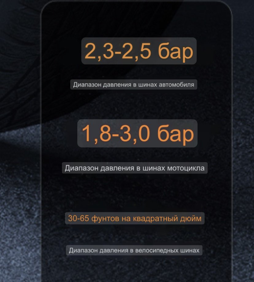Автокомпрессор цифровой PR-325 купить,0