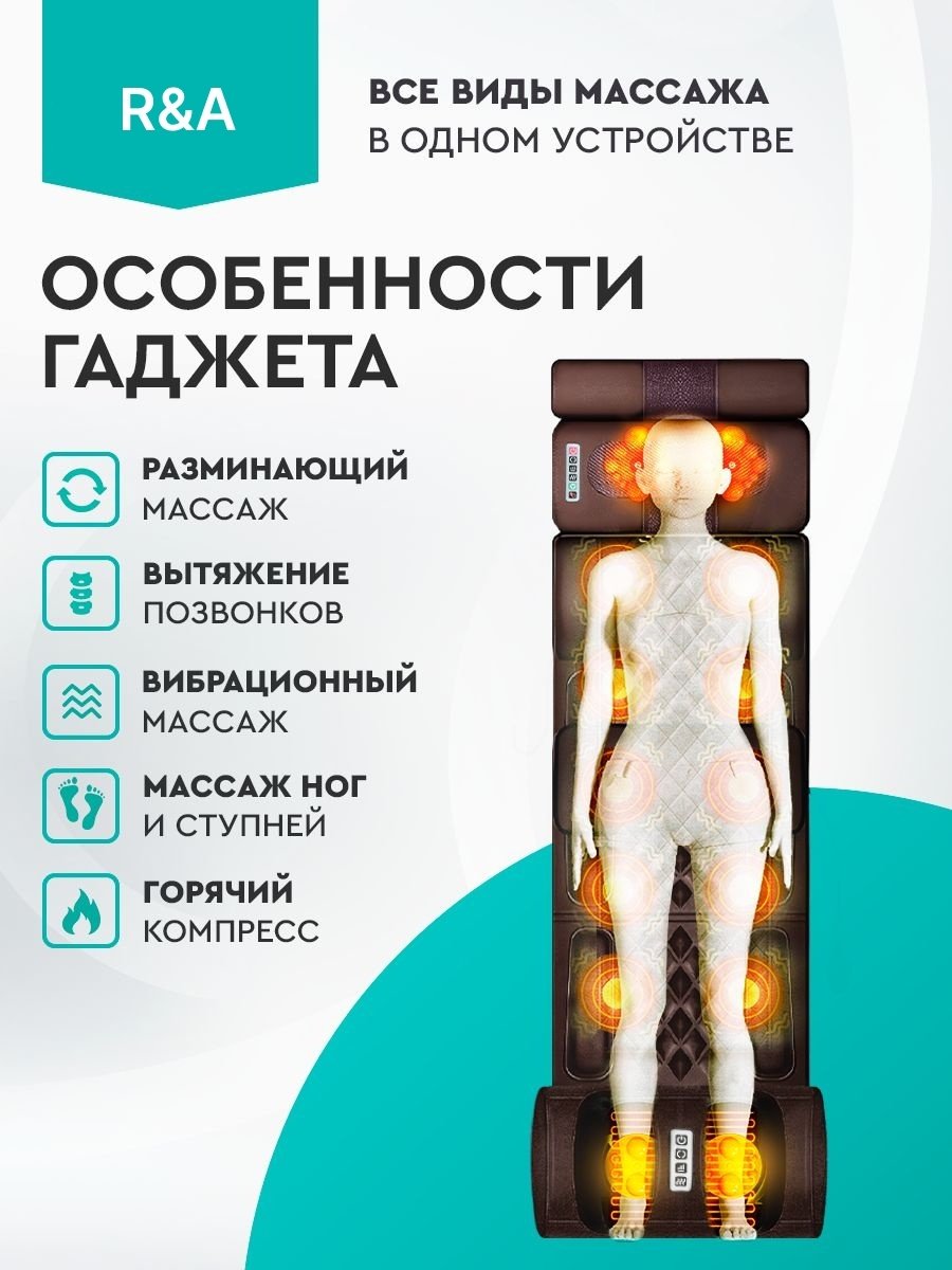 Массажер R&A RA-FS34 накладка на спинку стула шиацу, нейростимулирующий - ForteMarket Массажер R&A RA-FS34 накладка на спинку стула шиацу, нейростимулирующий купить,0