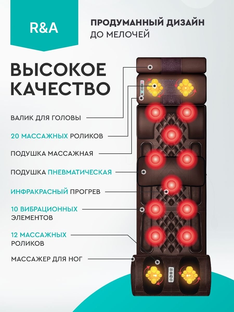 Массажер R&A RA-FS34 накладка на спинку стула шиацу, нейростимулирующий - ForteMarket Массажер R&A RA-FS34 накладка на спинку стула шиацу, нейростимулирующий купить,0