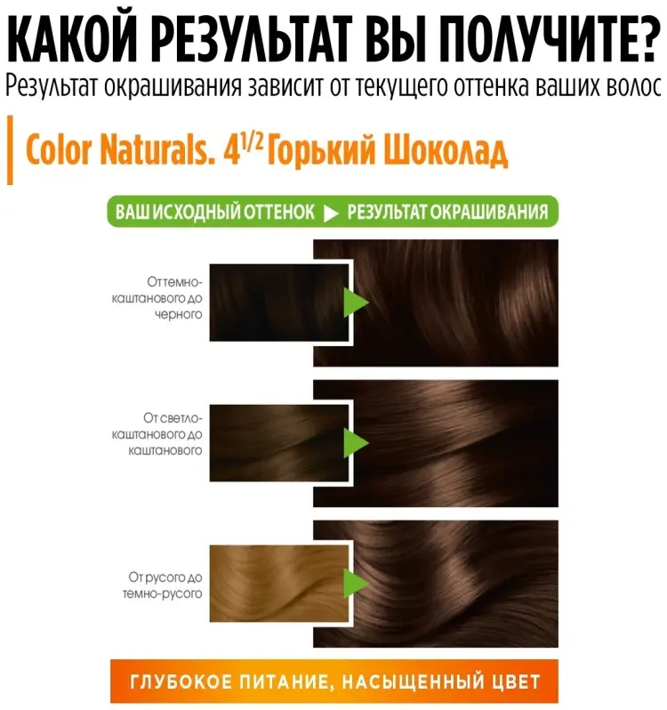 Garnier Color Naturals 4.1/2 горький шоколад крем-краска 100 мл