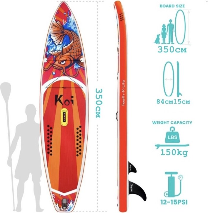 Доска Koi SUPFR01E 2024 350 красный, мультиколор - ForteMarket Доска Koi SUPFR01E 2024 350 красный, мультиколор купить,0