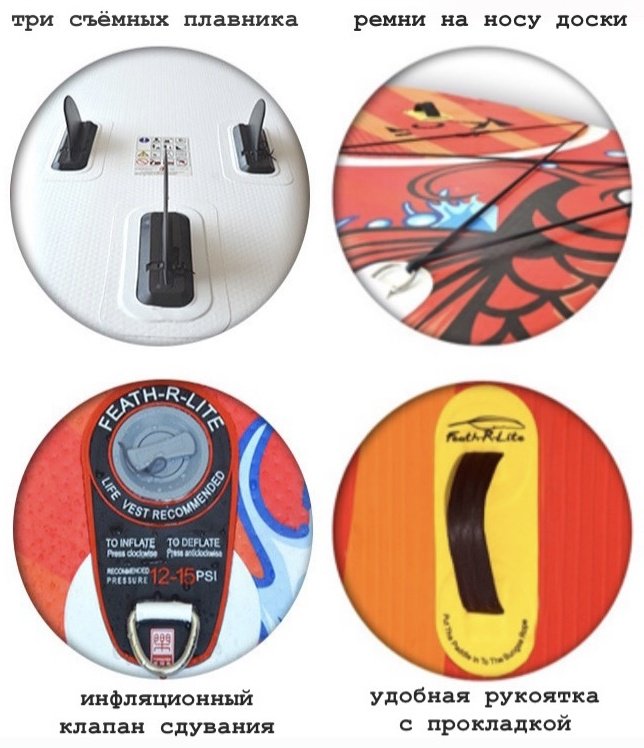 Доска Koi SUPFR01E 2024 350 красный, мультиколор - ForteMarket Доска Koi SUPFR01E 2024 350 красный, мультиколор купить,0