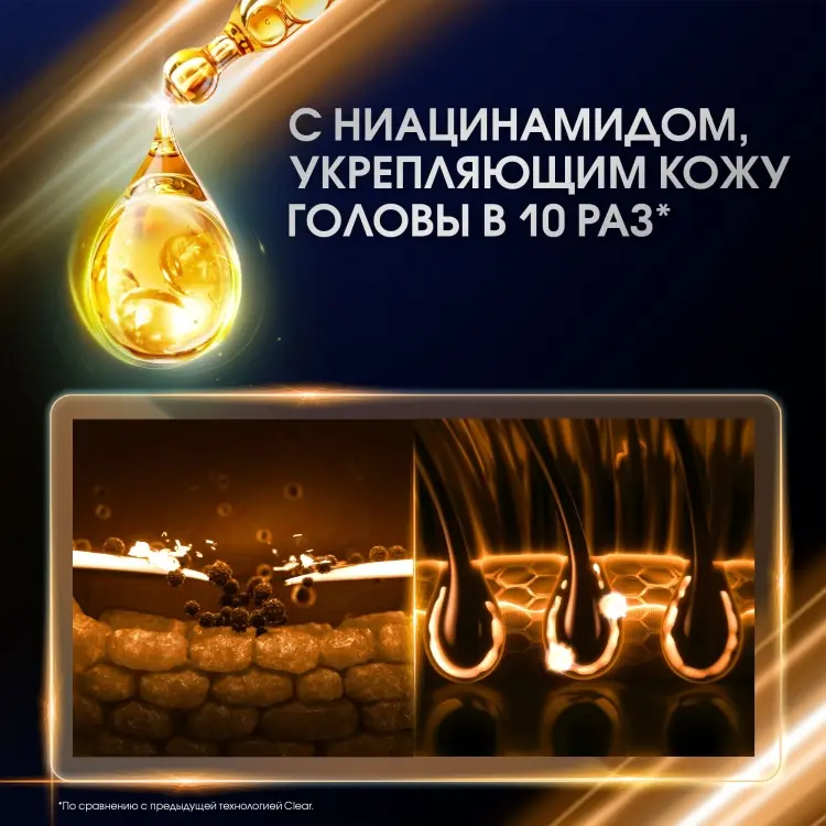 Clear Экстракт имбиря шампунь 380 мл купить,NaN
