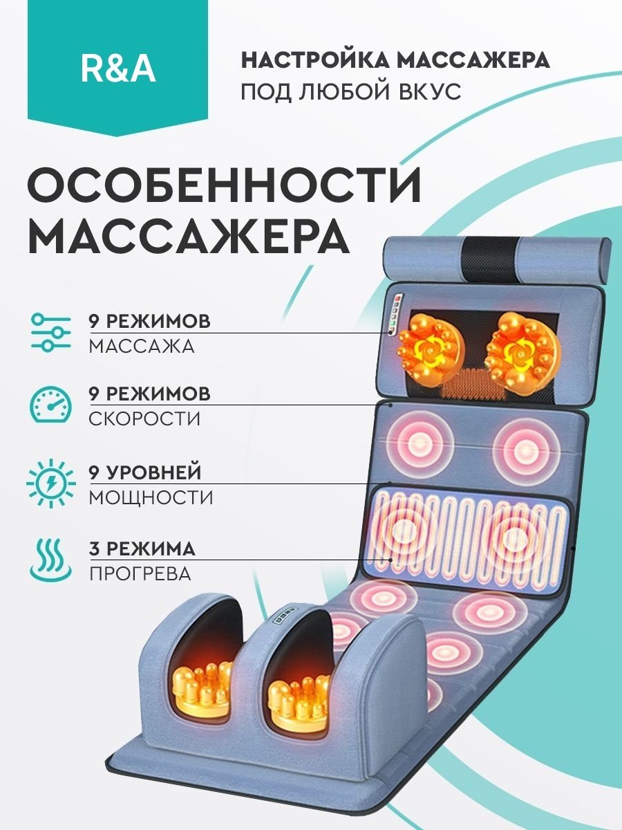 Массажер R&A RA-FS45 матрас разминающий, электродами - ForteMarket Массажер R&A RA-FS45 матрас разминающий, электродами купить,0