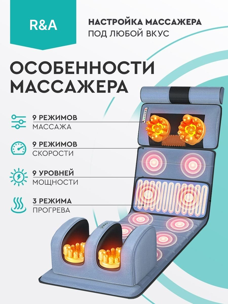 Массажер R&amp;A RA-FS45 матрас разминающий, электродами купить,NaN