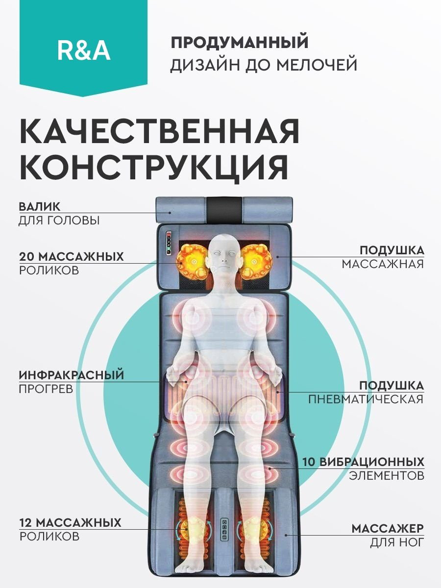 Массажер R&amp;A RA-FS45 матрас разминающий, электродами купить,NaN