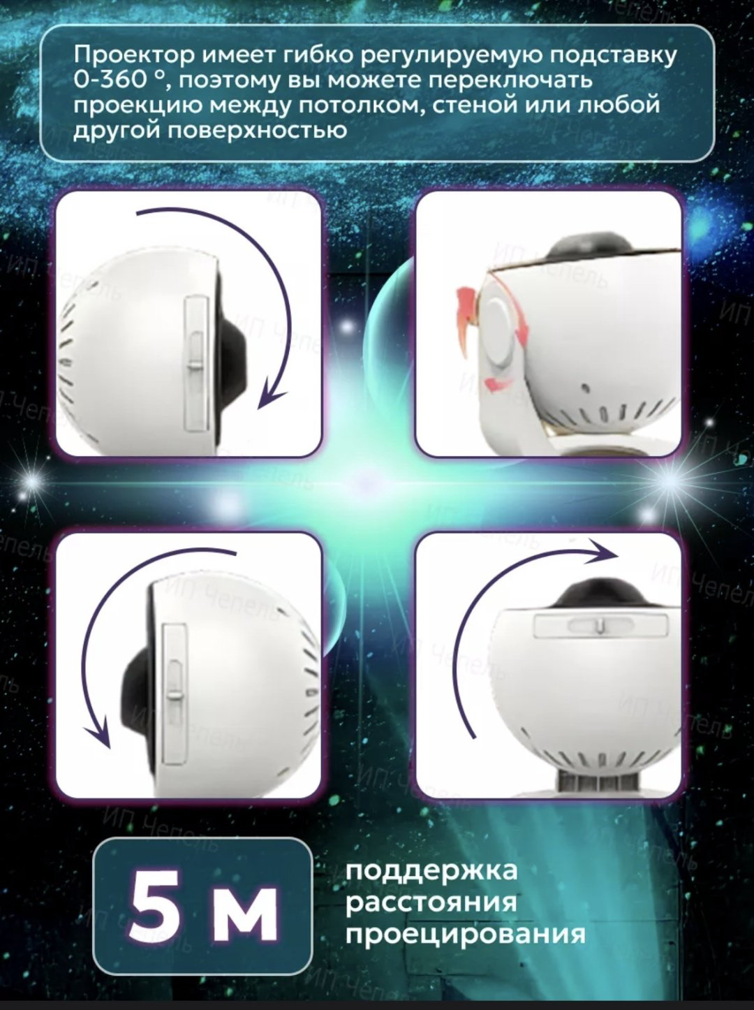 Ночник-проектор 265641226, пластик купить,NaN