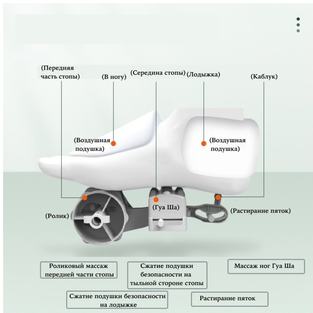 Массажер DESLEEP LM700 напольный воздушно-компрессионный, разминающий, разогревающий