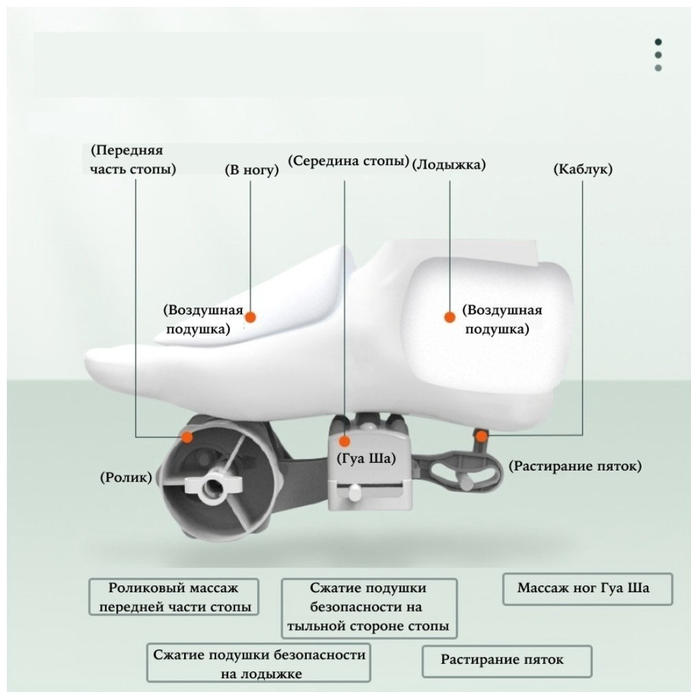 Массажер DESLEEP LM700 напольный воздушно-компрессионный, разминающий, разогревающий купить,NaN