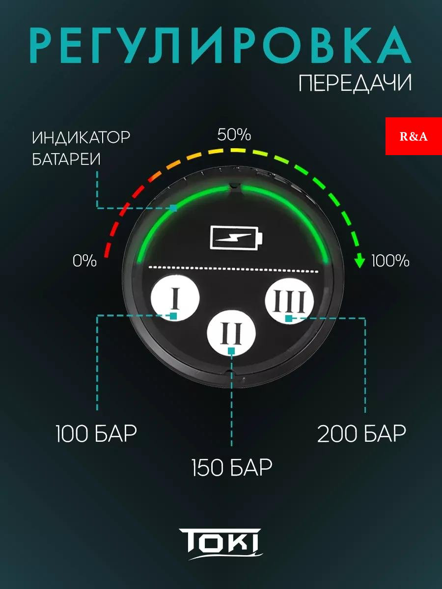 Мойка высокого давления R&amp;A аккумуляторный 200 бар, RA-VD2020 купить,NaN