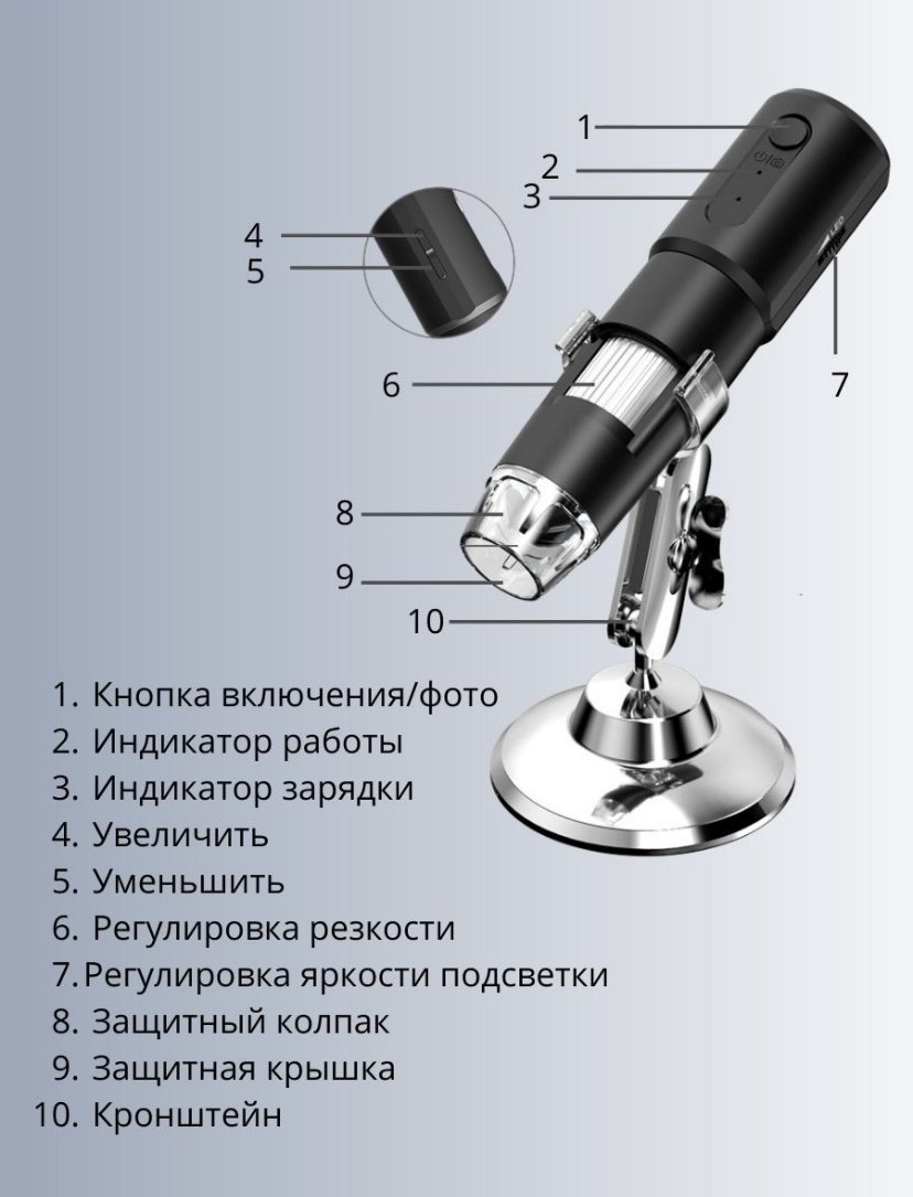 Микроскоп AEG 111 купить,0