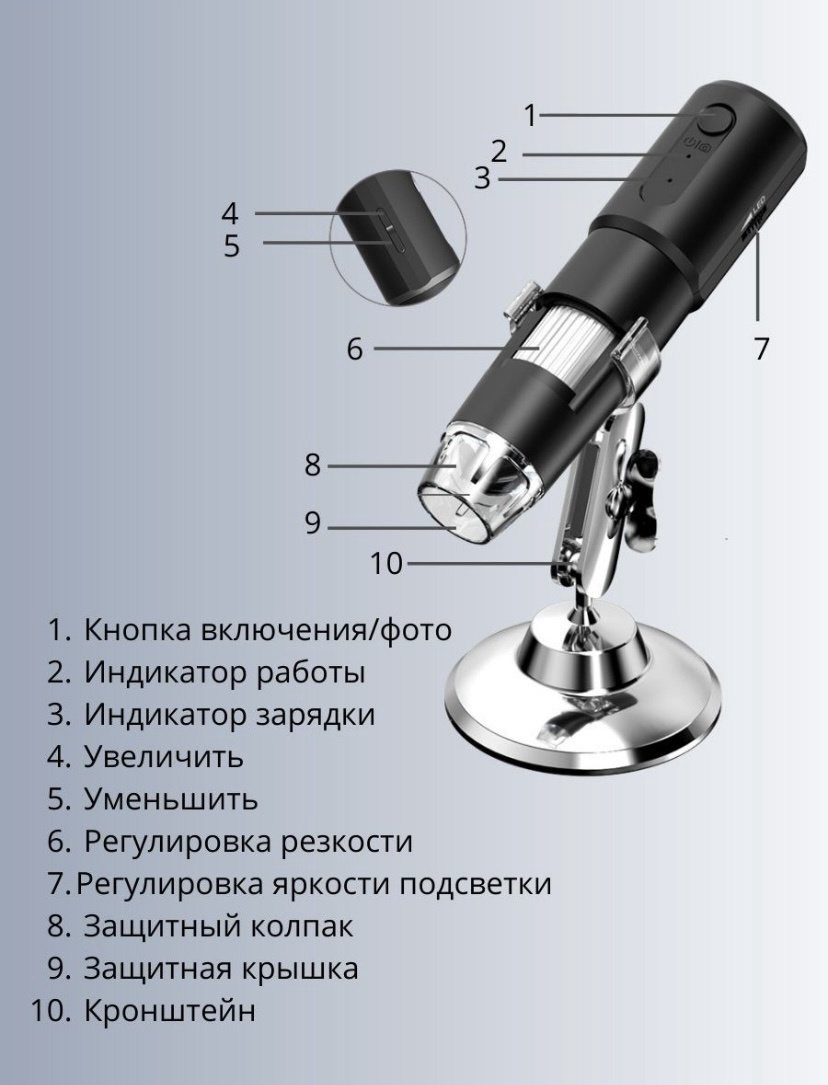 Микроскоп AEG 111 купить,NaN