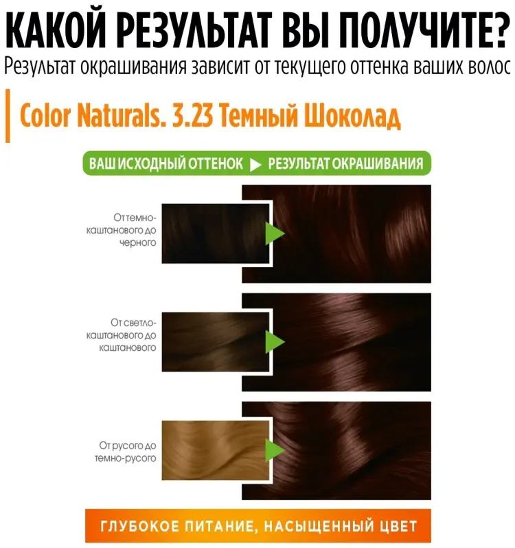 Garnier Color Naturals 3.23 темный шоколад крем-краска 110 мл купить,NaN