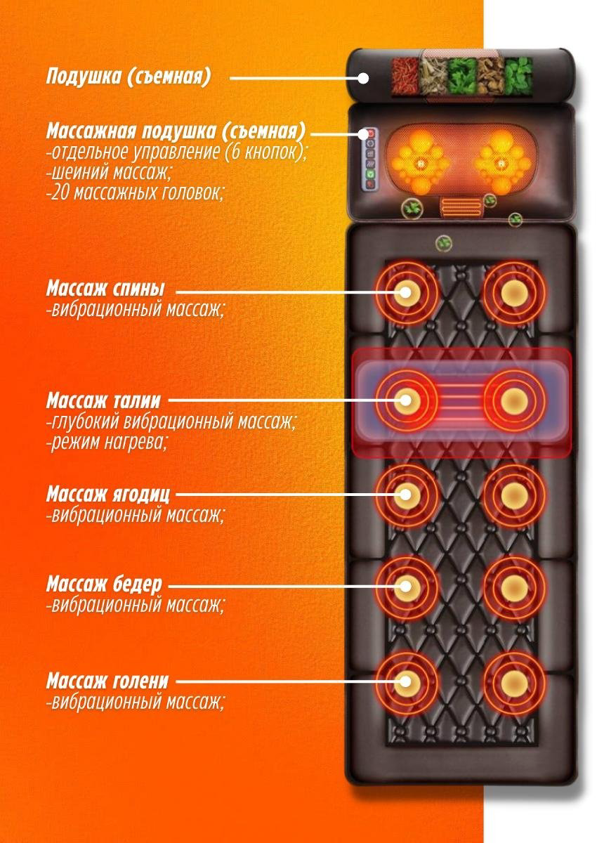 Массажер HR-D2 коврик нейростимулирующий купить,NaN