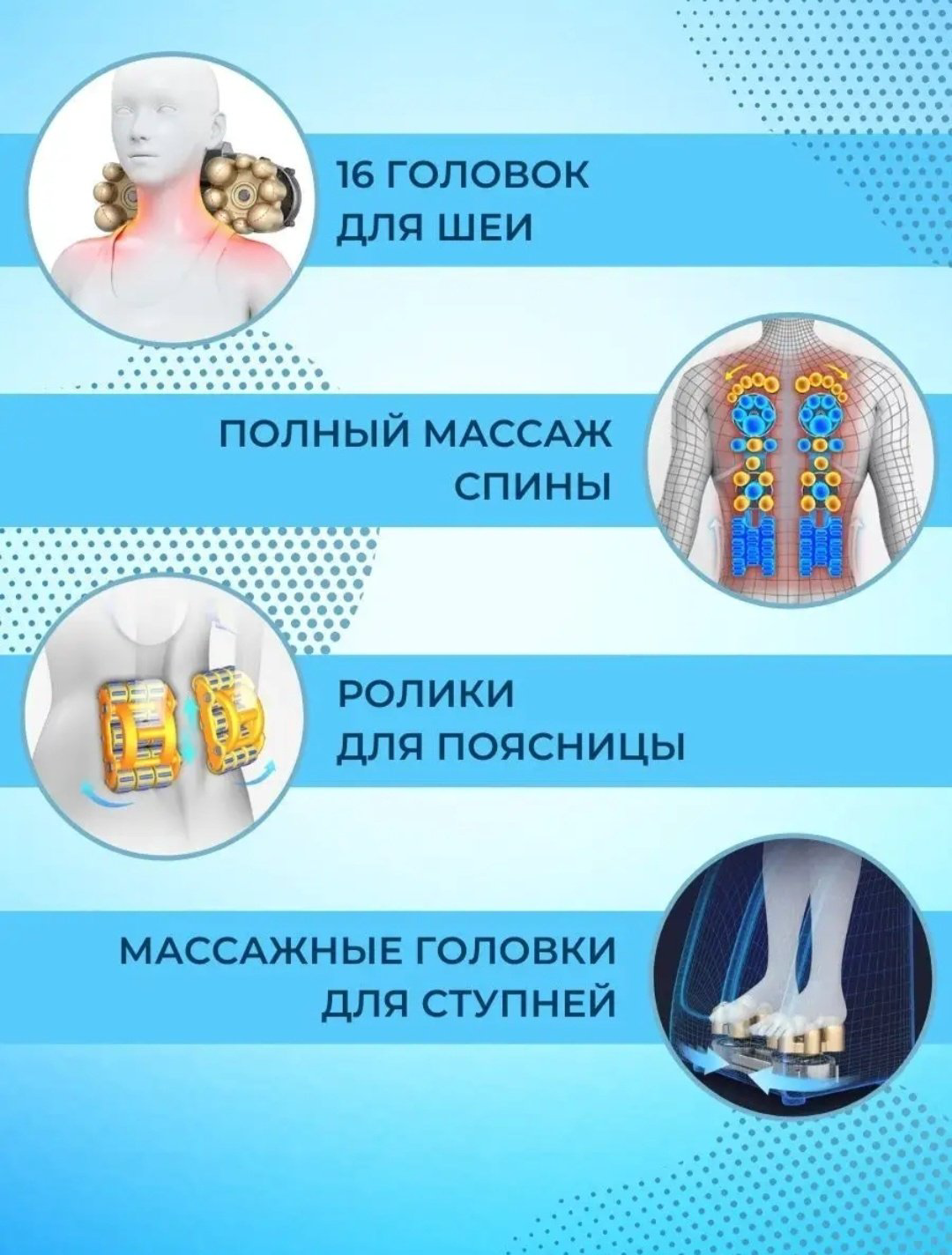 Массажер FOX LQ-300 накладка на спинку стула надавливающий, разминающий, роликовый - ForteMarket Массажер FOX LQ-300 накладка на спинку стула надавливающий, разминающий, роликовый купить,NaN