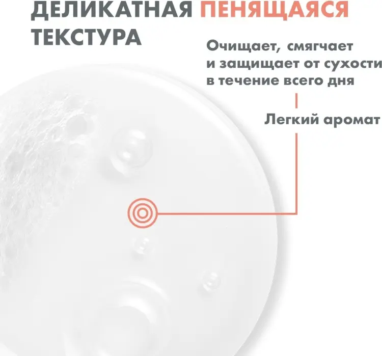 Avene XeraCalm Nutrition легкий питательный очищающий гель 500 мл купить,NaN