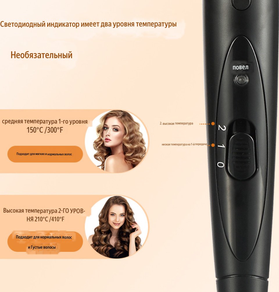 6 в1 LY-2806P плойка конусная - ForteMarket 6 в1 LY-2806P плойка конусная купить,0
